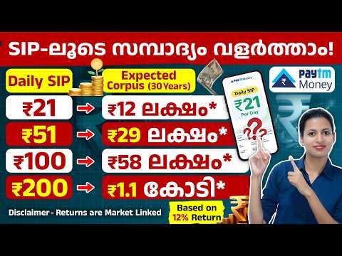 How to Start Daily SIP in Malayalam? Start Investing with ₹21 Daily😱 | Best Mutual Funds 2026