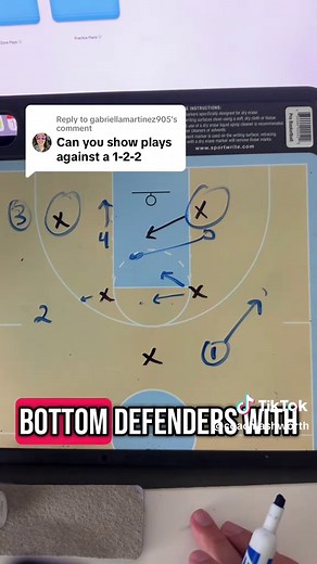 Replying to @gabriellamartinez905 play of the day vs 1-2-2 zone “Overl...