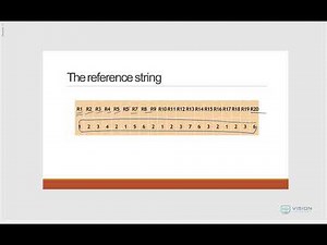 أكاديمية فجن | نايف الشهري | نظم تشغيل CS340 : مسائل حول الذاكرة الوهمية - Page Replacement : Part#1