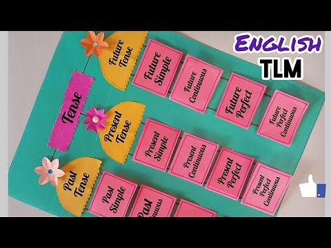 Tenses English TLM| Tenses English Grammar Project| English TLM| English Project| Tense English Easy