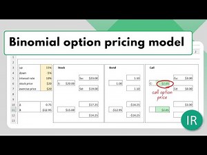 Binomial option pricing model in Excel - part 1