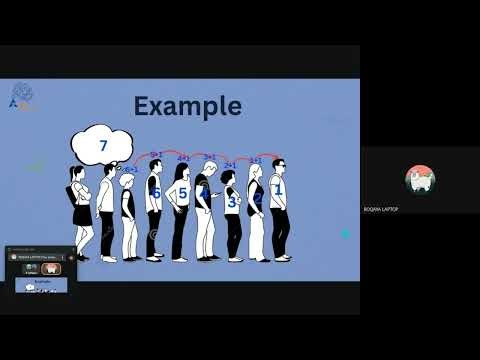 Introduction To Recursion | Stack Calls & Recursion Tree - Session 05