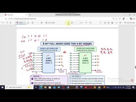 54- 8 Bits Parallel Adder using 2 Four bit Adders | Digital Logic & Design
