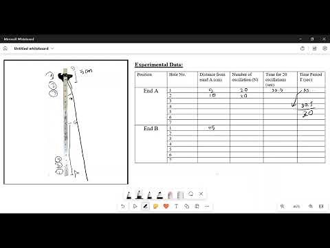Determination of Gravitational Acceleration (g) by compound pendulum (Part 2) | Calculation
