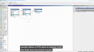 【ANSYS Fluent 案例】双向FSI(流固耦合)仿真的振动板（2/3）