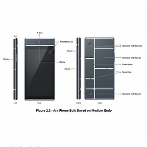 Google Releases Module Developers Kit for Project Ara