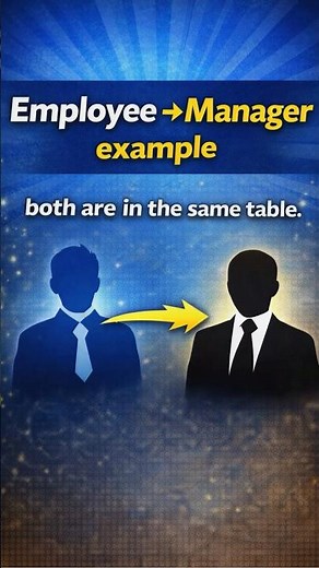 Self Joins Aren't Hard—You've Just Been Taught Wrong #LearnSQL #Tutorial