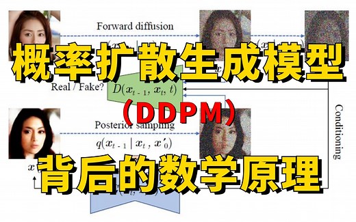 概率扩散生成模型背后的数学原理精讲，一小时带你彻底吃透DDPM模型！（人工智能/Diffusion Model/图像生成模型）