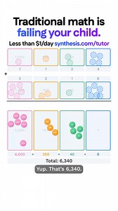 4.8K views | Struggling with math? 25,000+ families rely on Synthesis for their children's math education. Unlock your child's math potential. Sign up today. | Synthesis | Facebook