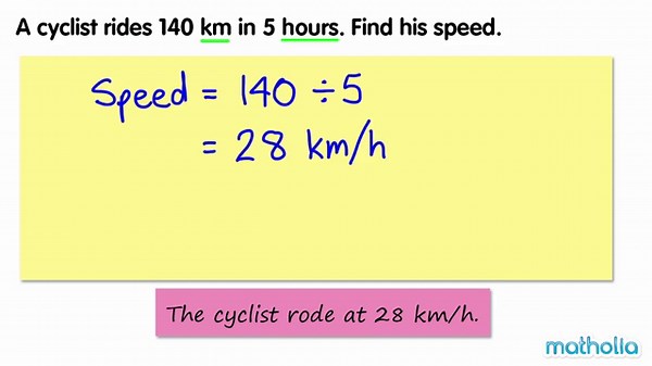 Calculating Speed