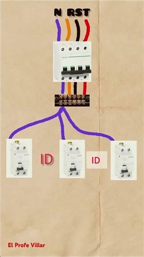 Three-phase to single-phase. Another option #basicelectricity #electriccurrent #electrician #elec...