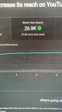 How much YouTube really pays 💰