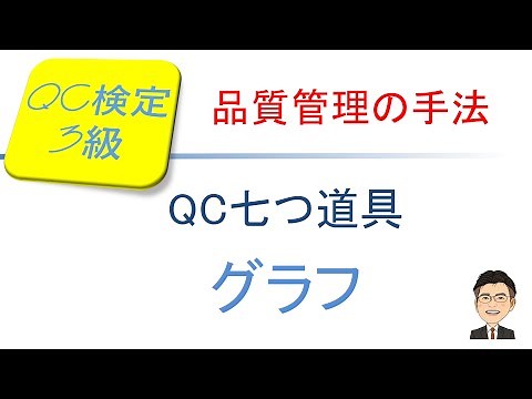品質管理検定(QC)3級合格講座！ ～QC七つ道具 グラフ～