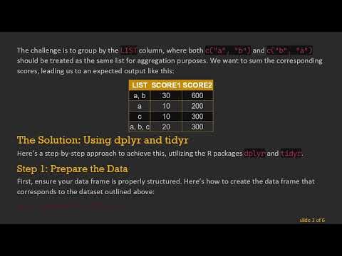 Grouping a List of Lists in R: How to Treat Unordered Elements as Sets