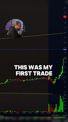 Successful Trading Strategies on $NAOV