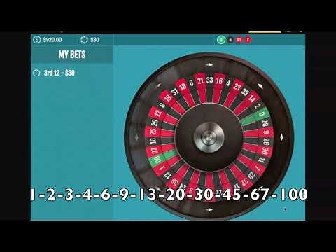 How to Make Money at Roulette Strategy
