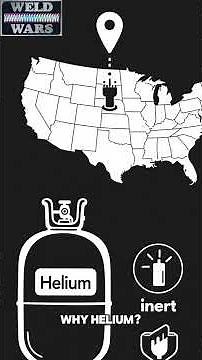 HeliArc: The Origin of TIG Welding (The Welding History You Didn’t Know) #welding #skilledtrades
