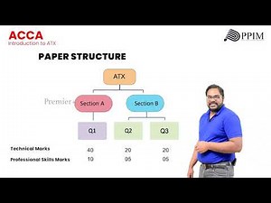 ACCA ATX Introduction