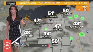 1.8K views · 12 reactions | On today's 3News Now Morning Update, the demand for child-sized COVID vaccines is growing in Ohio, and Pfizer is seeking authorization to give its booster shot to all adults. Plus, overdose deaths are on the rise in Cuyahoga County, Mentor students protest against bullying and racism, and the fallout continues from last weekend's Astroworld tragedy. Dave Chudowsky has those stories and more. | WKYC Channel 3 - Cleveland | Facebook