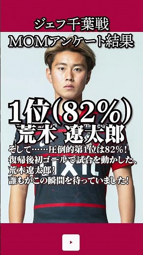 【驚異の82%】サポーター1,100人が選んだ千葉戦MOM！復活の荒木遼太郎が異次元すぎるww【鹿島アントラーズ】 #鹿島アントラーズ #サッカー #サッカーチャント