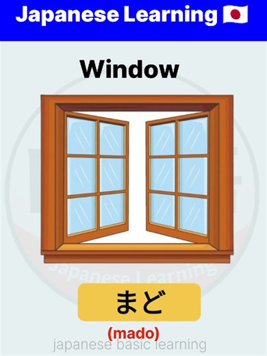 Essential Japanese Language Basics for Beginners