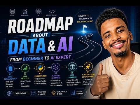 The Complete Data & AI Roadmap (2026)
