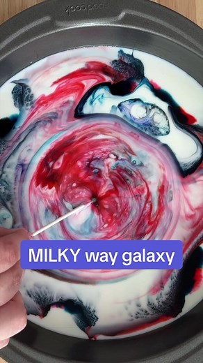 Exploring the Milky Way Galaxy: Science and Magic Milk
