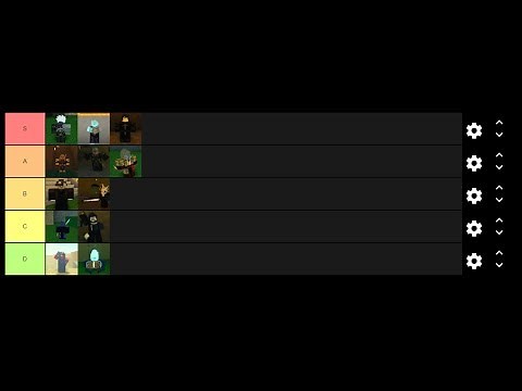 Rogue Lineage: Ultra Class Tier List