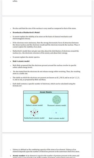 class 9th structure of atom