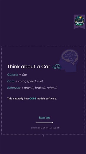 OOPS Fundamentals- D1. It’s not about syntax. It’s about how you think. #coding #softwarearchitect