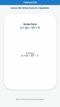Algebra Lesson 36 | Vertex Form of a Quadratic | Graph Parabolas Easily