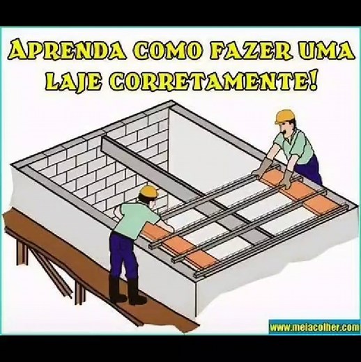 Construção de Lajes: Passo a Passo em Projetos Arquitetônicos