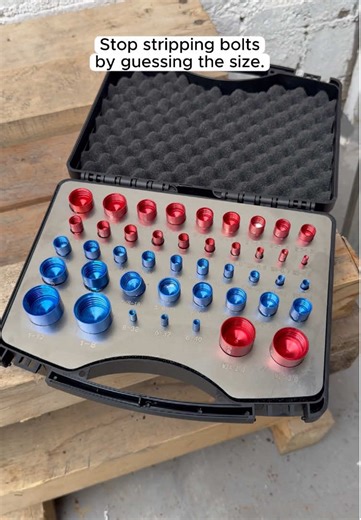 Ultimate Thread Checker Kit for Tight Spaces