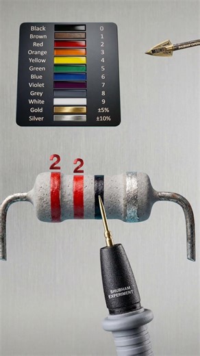 22 resistor color code // part2 // #shortvideo
