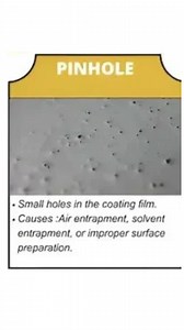 Common Coating Defects Explained In industrial and protective coatings, surface integrity is critical for ensuring long-term performance, corrosion protection, and asset safety. Coatings act as a protective barrier against moisture, chemicals, UV radiation, and aggressive environments commonly found in industries such as oil & gas, construction, marine, power plants, and infrastructure. However, coating defects can severely compromise both the appearance and durability of steel structures. Even