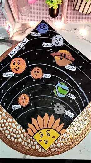 solar system #foryou #diy #thehandmadens #art