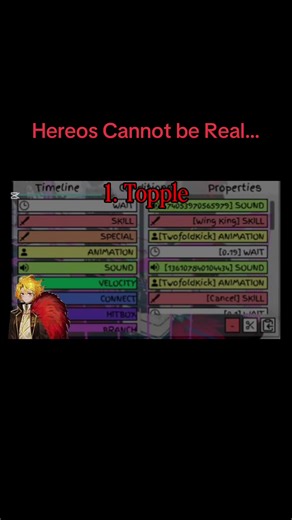 Wildhunt Tutorial: Mastering Tips and Tricks