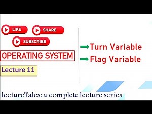 2.6 Turn & Flag variable two process solution for Critical Section Problem in OS Operating System
