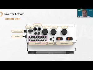 Webinarie Solis 2025-10-13 - Batterier (qapasity + Dyness) & EMS (Tibber, Enequi, Markedroid)