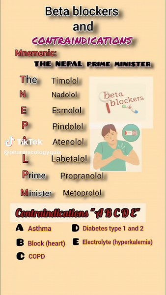 Understanding Beta Blockers and Their Contraindications