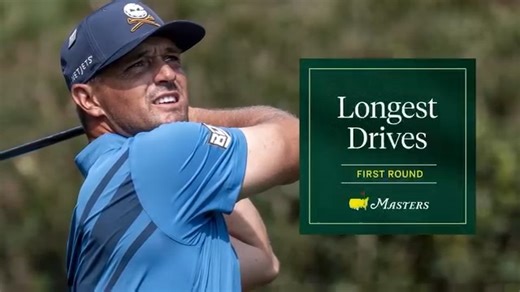 104K views · 660 reactions | The longest drives from the first round. #themasters | Masters Tournament | Facebook