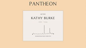 Kathy Burke Biography | Pantheon