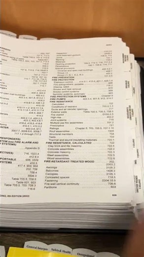 Highlighting Florida Building Code Book