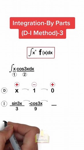 Integration by Parts Explained with Math Tricks