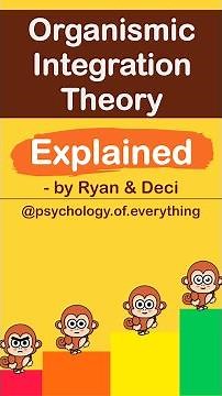 Organismic Integration Theory Explained In 60 Seconds (Ryan & Deci)