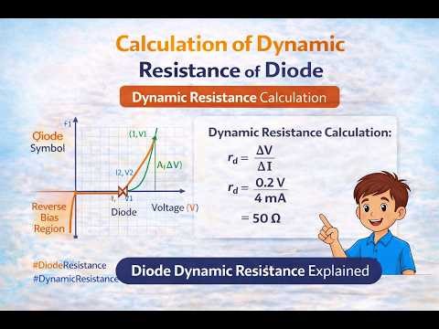 Calculation of Dynamic Resistance of Diode | PN Junction Diode | Analog Electronics |Diode Numerical