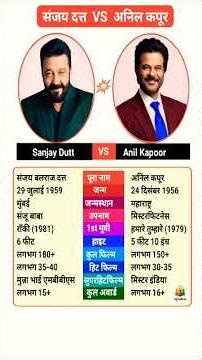 Sanjay Dutt vs Anil Kapoor | बाॅलीवुड सुपरस्टार Comparison 🔥 | #shorts #bollywood #biography #actor