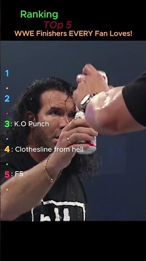 Ranking Top 5 WWE Finishers EVERY Fan Loves – Part 2!