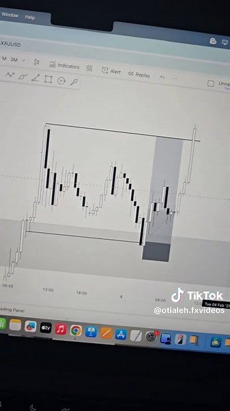 Start Your Trading Journey with the Best Broker