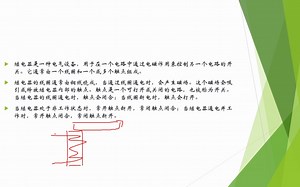 P33 33、STM32入门-继电器实验